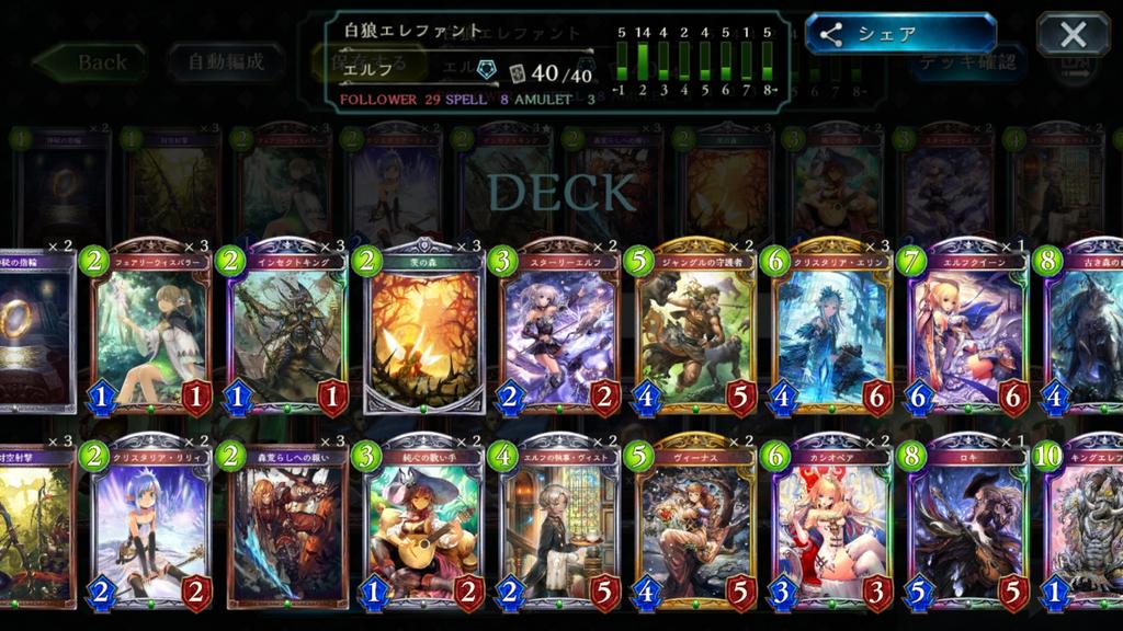 キングエレファント Twitter Search