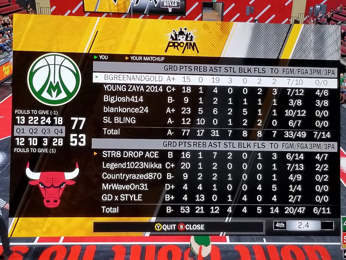 BGreen_and_Gold's tweet photo. Out here working these boys! #BUCKETSOVERDIMEZ #bucksgg #2KDRAFTME #NBA2KLEAGUE https://t.co/Xgw44YIKHt