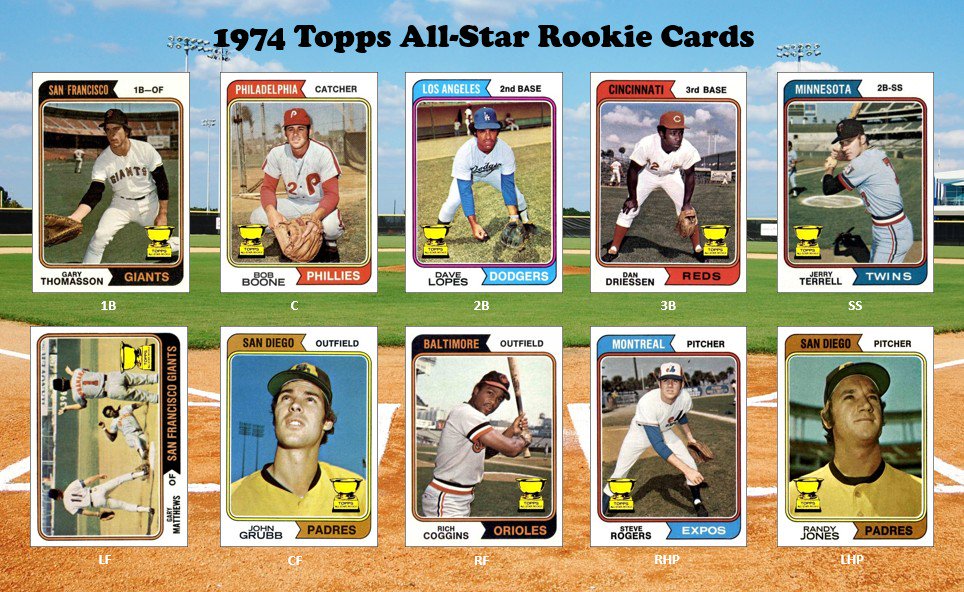 topps all star rookie