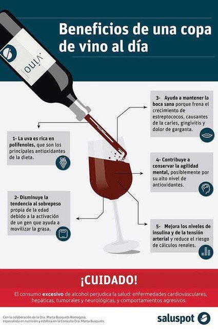 WinyFog's tweet photo. Beneficios de tomar una copa de #vino al día. https://t.co/uoONCnxKMu