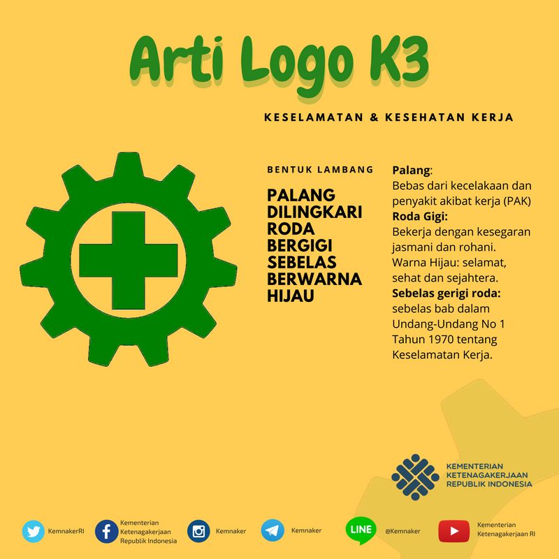 Kamipasti على تويتر 1 Sahabat Pengayoman Siang Ini Yomin Akan Membagikan Informasi Seputar Keselamatan Dan Kesehatan Kerja K3 Apa Sih K3 Itu Bulank3nasional Safetyismylife Safetyfirst Https T Co Qveptf8qk2 Kamipasti على تويتر 1 Sahabat Pengayoman Siang Ini Yomin Akan Membagikan Informasi Seputar Keselamatan Dan Kesehatan Kerja K3 Apa Sih K3 Itu Bulank3nasional Safetyismylife Safetyfirst Https T Co Qveptf8qk2