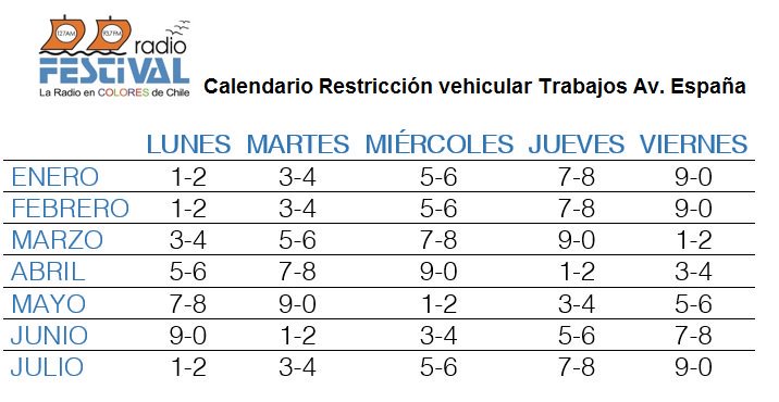 ChilePreventivo tweet media