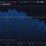 Photo by CryptoSnack (@cryptosnack)