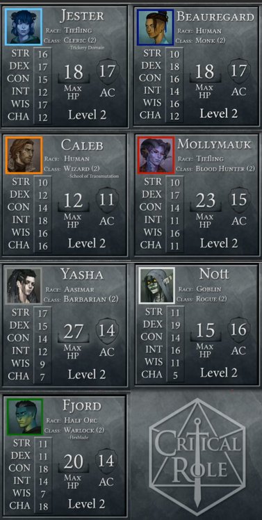 steam charts bloodhunt steam charts bloodhunt