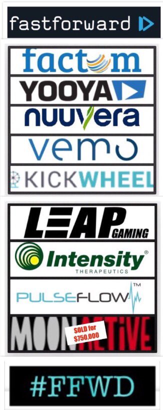 claudiohfox's tweet photo. @ffwdinnovations Congratulations to everyone at $NUU #Nuuvera now on $TSX & those @ #FFWD #FastForwardInnovations An Impressive week in realising the strategic vision & true value behind the PF. (1 of 8 in PF) DYOR #Blockchain #Medi-Cannabis MediTech #Canada #Israel #Germany https://t.co/NwSVcLMCGp