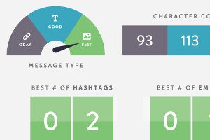 How to Write the Most Effective Social Media Posts #infographic ift.tt/2AG3JxN