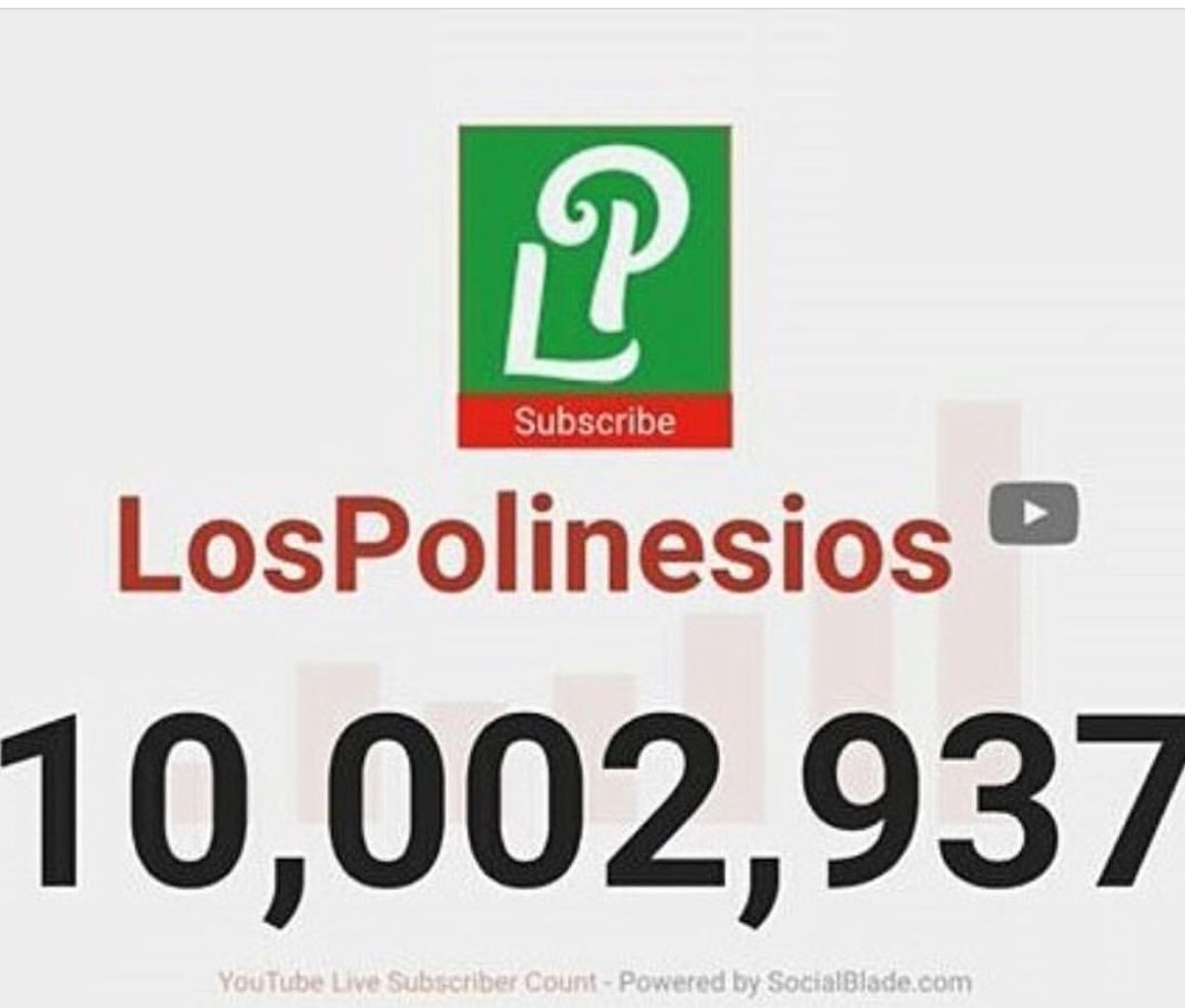 PPTeamKaren's tweet photo. Me desperté temprano solo para darles una increíble noticia!!! #10millonesEnLosPolinesios 😱 lo logramos familia hermosa! https://t.co/KprIjJ15CV
