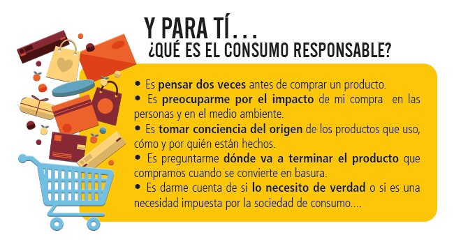 El #ConsumoResponsable es una manera de cambiar el futuro. 🙃