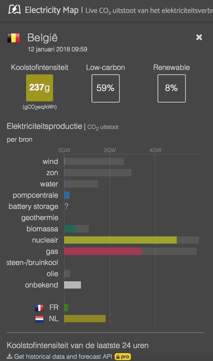 ockhams's tweet image. Nu live; in eigen land is er amper hernieuwbare opwekking en in buurland Duitsland (26.000 windmolens) ook niet. Maar in 2025 gaat men 50% van uw elektriciteit afsluiten. #energiepact