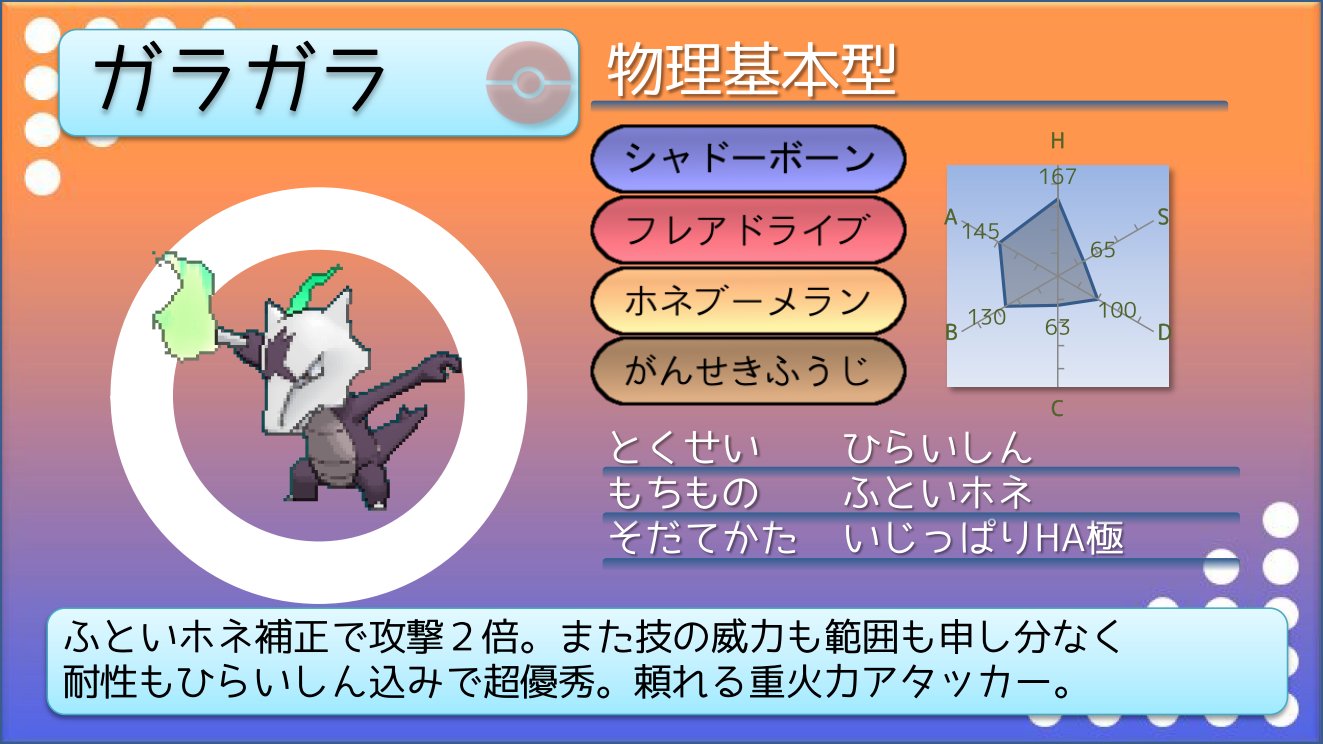 てつぼう ポケモンusum育成サンプル メガシンカ型ギャラドス 優秀なタイプ相性 高いd いかくでb補強 メガシンカするとかたやぶりで環境にぶっ刺さり いつの時代も変わらない 強いポケモン T Co Updb19desx Twitter