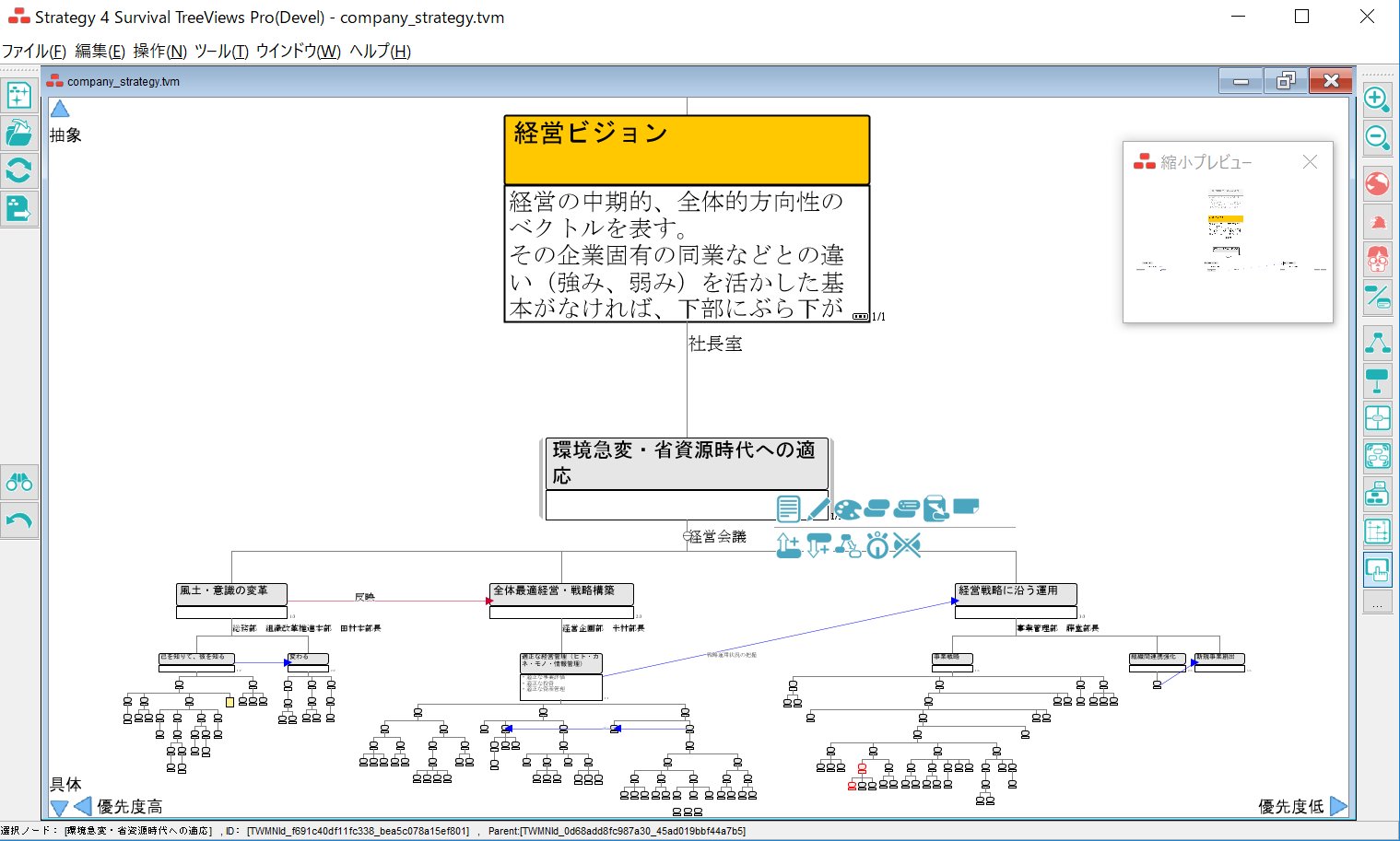 ロジックツリーアプリtreeviews Auf Twitter マネジメントの本質は 天網恢恢疎にして漏らさず 対象は悪事ではなく組織の重要事項ですが 笑 Treeviewsはロジックツリーだから そんな見える化が可能です 根 目的 方針 に沿うよう物事を網羅するので効率的です