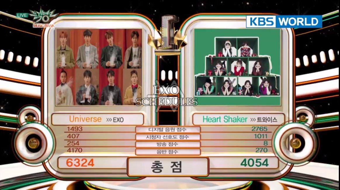 Music Bank Chart