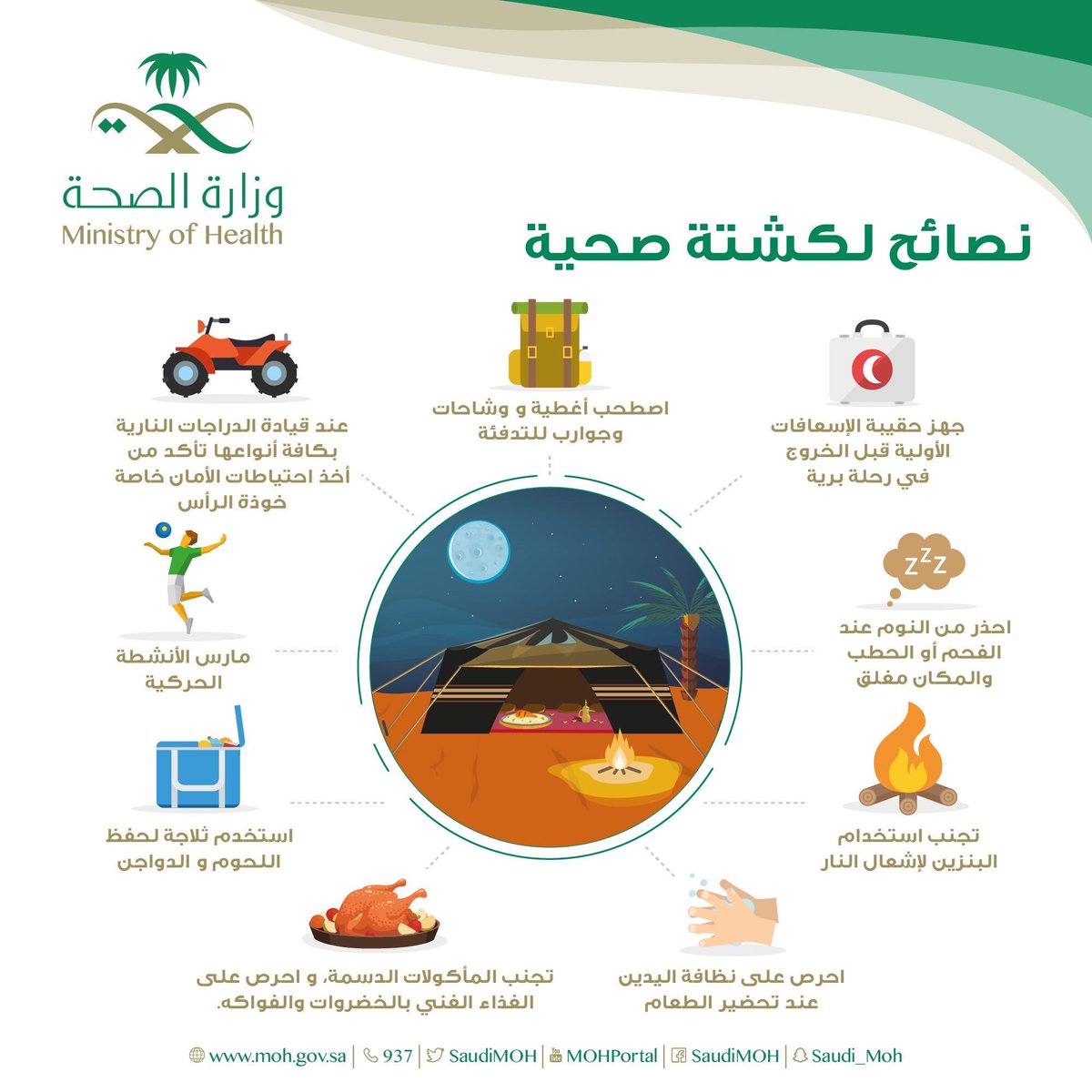 Jeddahhealth's tweet photo. استمتع بالعطلة، وخلها كشتة صحية. https://t.co/O6fDnByRUh