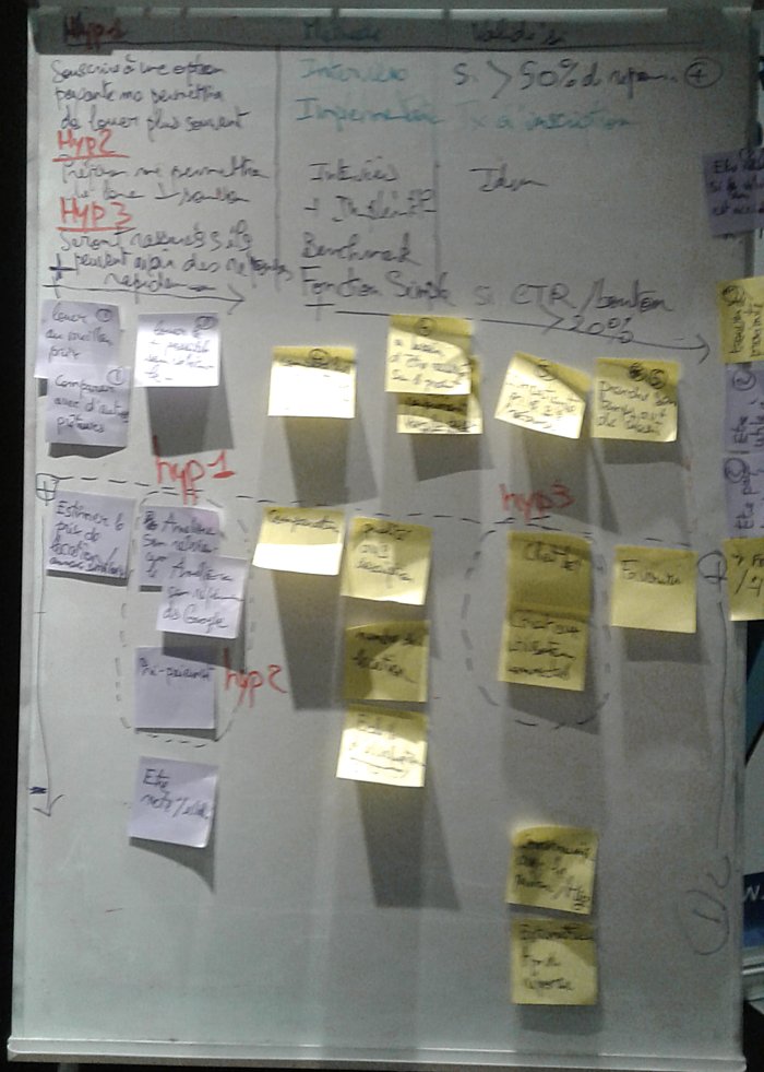 pascalmichelet's tweet photo. Le Design Sprint est un process au cours duquel sont abordées les questions les plus urgentes pour le business : notre connaissance des utilisateurs est-elle bonne ? construisons-nous le bon design ? qu’est-ce-qui le prouve ? #FormationUXdesign @serumandco @openska @alexis_huet https://t.co/oDzm11E9Gt