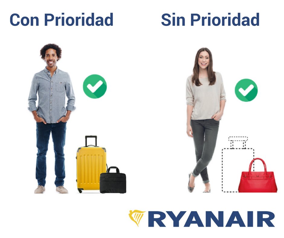 Ryanair España on Twitter: "Nuestra política de 👜 entra en vigor el próximo 15/01. Sin Prioritario, podrán subir un bulto pequeño a cabina, mientras que el bulto más voluminoso será