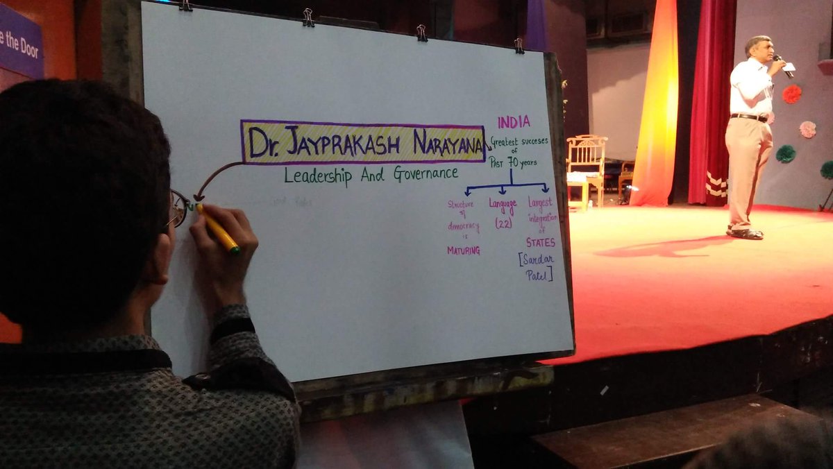 Yugaantar2018's tweet photo. Mind mapping of Dr. Jaya Prakash Narayan's session by Kalrav Joshi and Drashti Patel from FJC
#Yugaantar2k18
#Yugaantar2018
#FJCMSU
#ILGMSU https://t.co/55DWBDDVM2