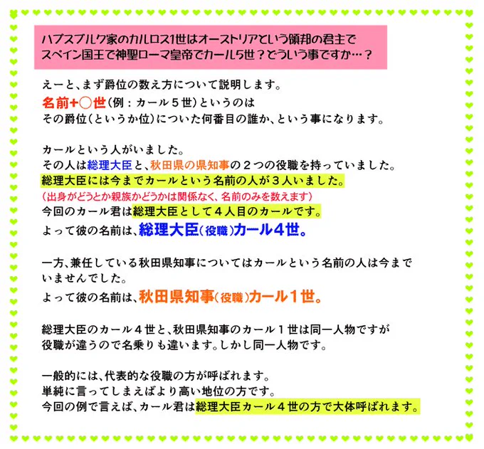 お題箱より
爵位いっぱいある人って混乱するよね。な、カール５世。 