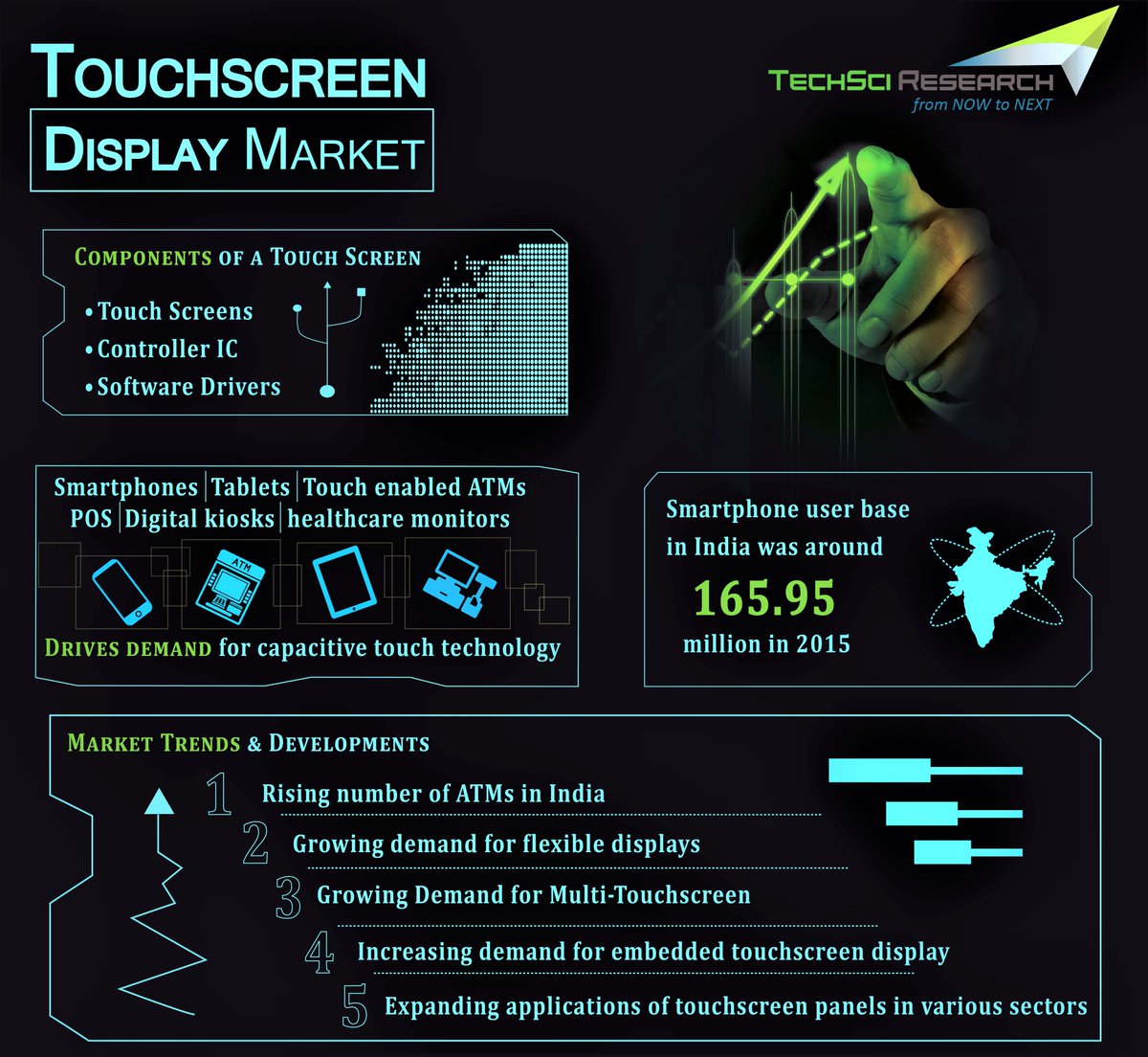 TechSciResearch's tweet image. No More In-Flight entertainment. But Why? Check out latest blog by #TechSci Research: bit.ly/2F2DUXq
#TechSciBlog #TheTechSciExpress  @NEC  @3M @FujitsuIndia