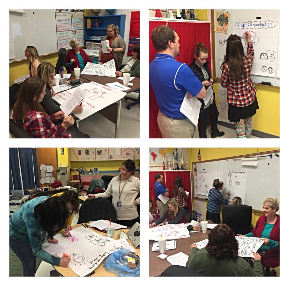 ynottonyd's tweet image. Great day of EL embedded learning at Hillcrest Elementary with my K-1 teachers!  😃🍎