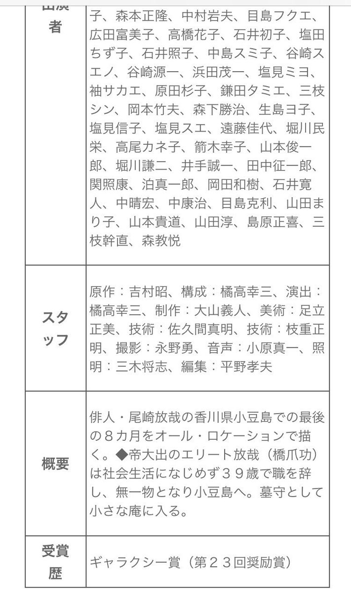 Daya 光と私語 文化系大河ドラマ 吉村昭の 海も暮れきる で尾崎放哉とかどうすかね と思ったら 既にnhk松山が 橋爪功で