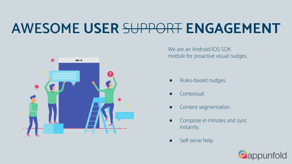 Awesome user engagement with proactive visual nudges - appunfold.com
#UserEngagement #UserExperience #Ux #uidesign #Android #iOS