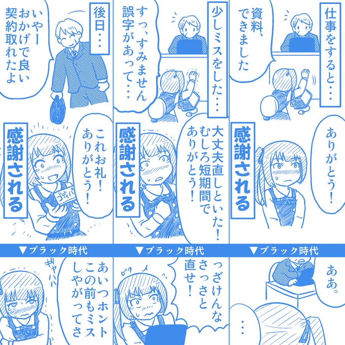 どうしてここまで差が…環境の違い… #社畜が異世界に飛ばされたと思ったらホワイト企業だった 