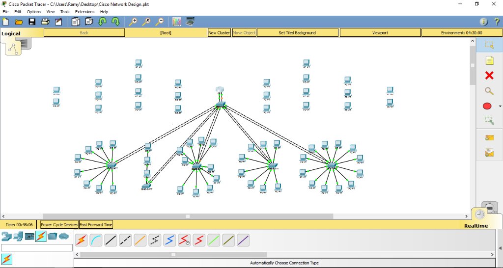 download information technology