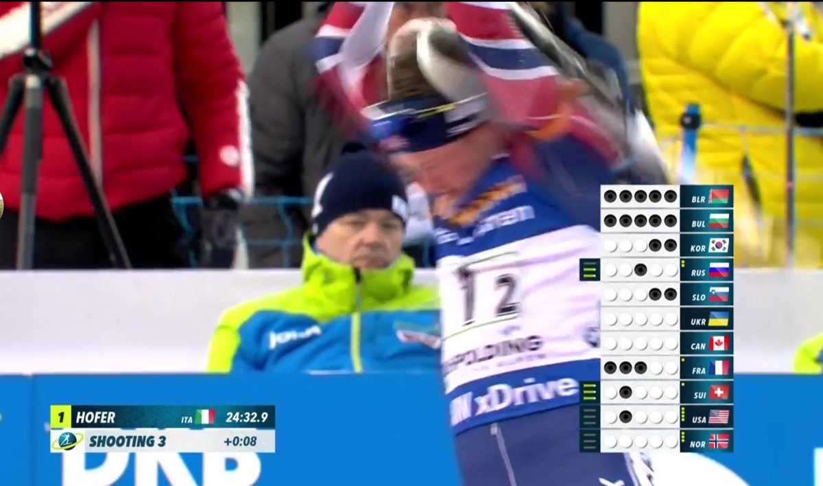 LeafBiathlon's tweet image. 🍁#CleanedIt  #GoCanadaGo. S.Gow😎🇨🇦