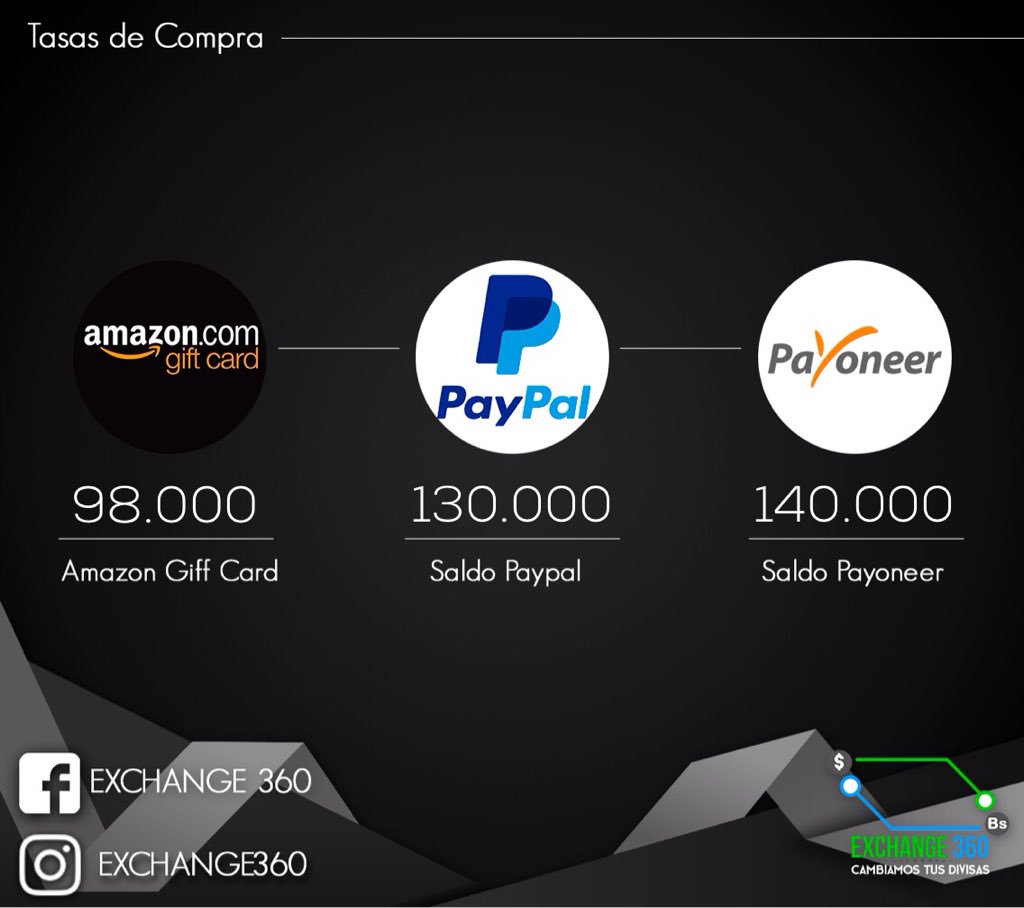 Exchange_360's tweet photo. Tasas para de compra Exchange360 para el día de hoy pagos a través de Banesco Compramos PayPal Payoneer Amazon Gift Card y más! Pagos inmeditos 

#dolartoday #bogota #caracas #maracaibo #bucaramanga Cambia tus PayPal a pesos colombianos! https://t.co/R3r6bkN5uR