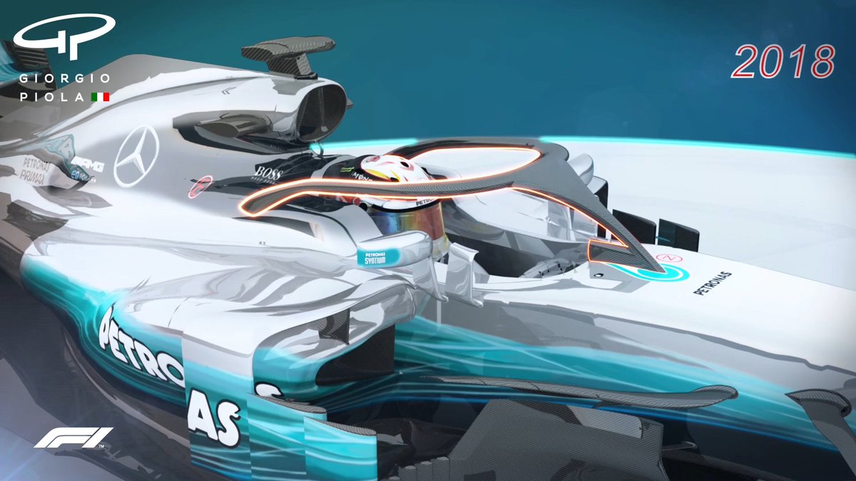 Formula 1 tweet media