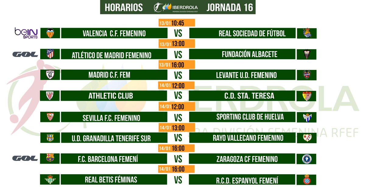 selfutbolfem's tweet photo. Horarios confirmados para la #Jornada16 de la @LigaIberdrola!!😀
Qué partido vais a ver?🤔
#LigaIberdrola #FutFem https://t.co/7Gd0vOg5Pw