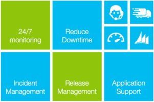 HSODynamicsAX's tweet image. HSO&apos;s Global Managed Services team also takes responsibility for the support of roll-outs of new releases, proactive and solution-minded support, operational support, as well as multi-line incident management.
buff.ly/2CWGwED