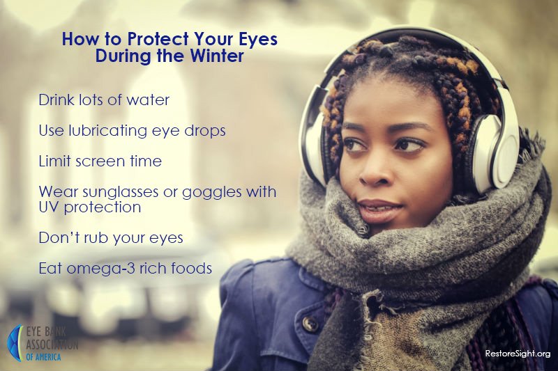 When the cold weather hits it’s easy to remember to keep your body warm and dry but don’t forget about cold winter weather and your eyes. Here are some tips to protect your eyes during the winter season. #ProtectYourSight
