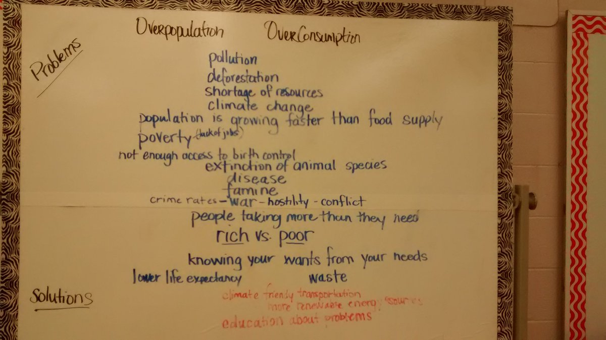 dsiertse's tweet photo. Exploring issues and meaning of overpopulation &amp; overconsumption in @FCpretty8 . Amazing insights from students. https://t.co/AP0sQ7UnyR