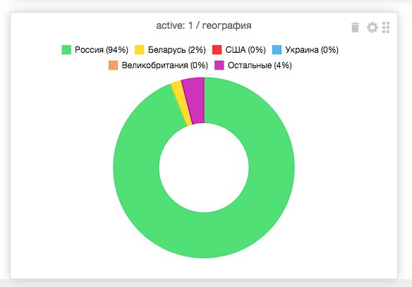 online viagra wikipedia