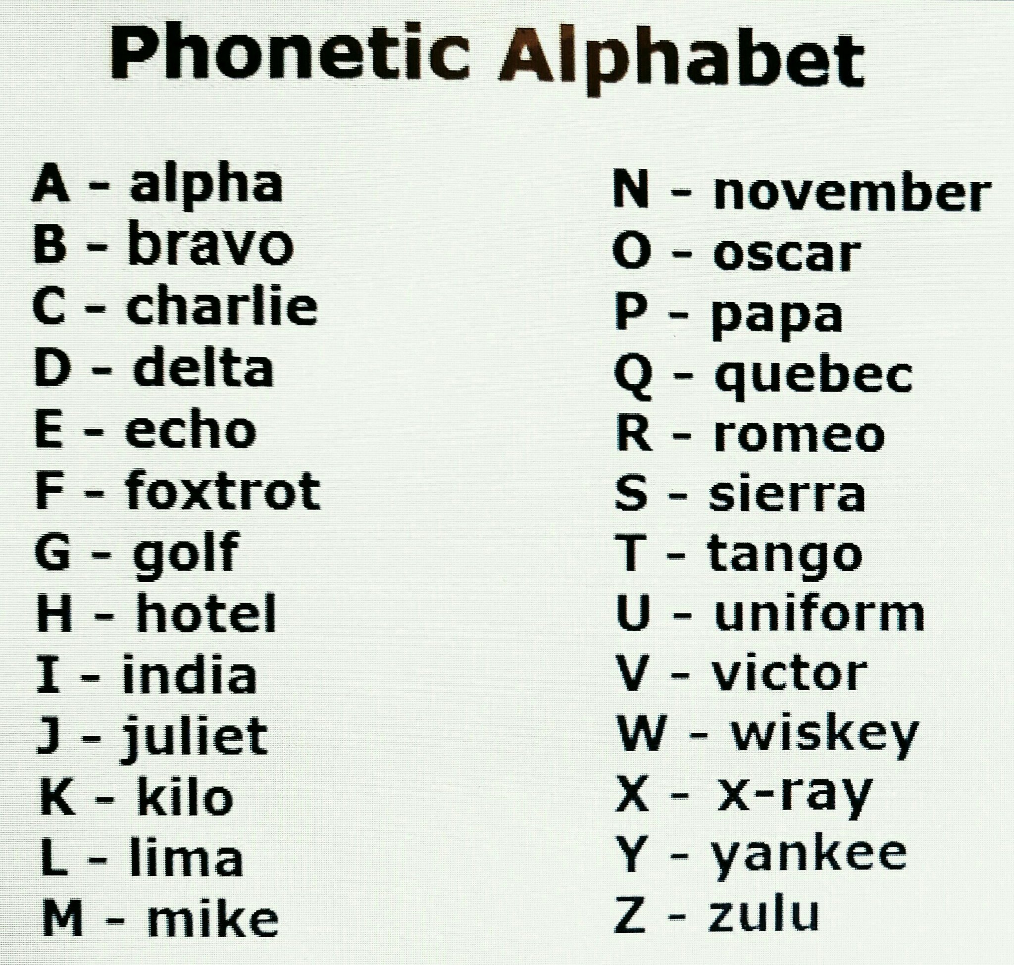Алфавит alfa bravo