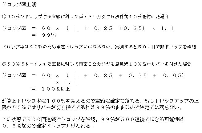 グラブルお役立ちツイート Twitter