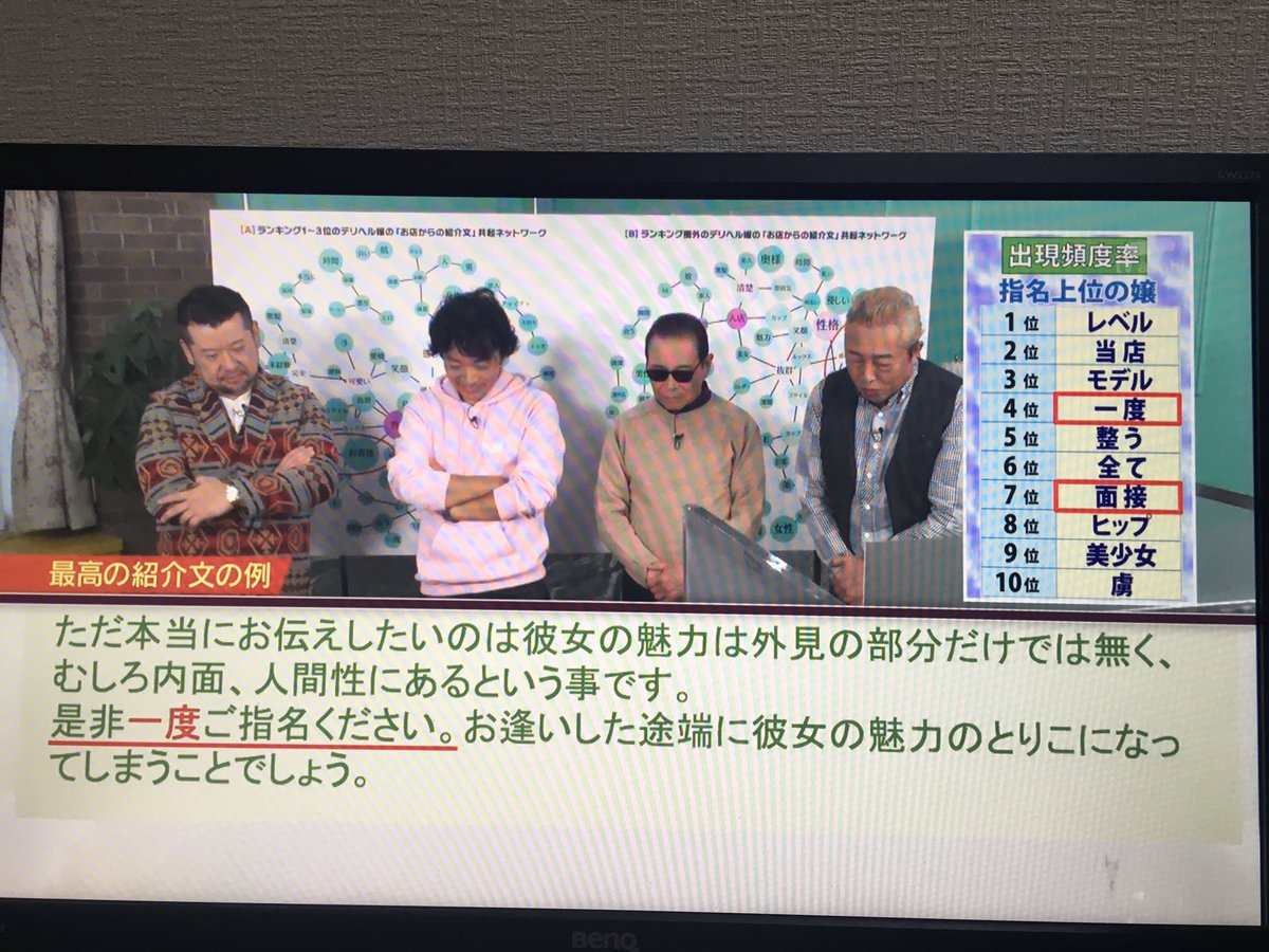 タモリ倶楽部 タモリ倶楽部 痴の巨人 デリヘル ビッグデータをついに解析 バラエティー Webザテレビジョン 0000805460 782