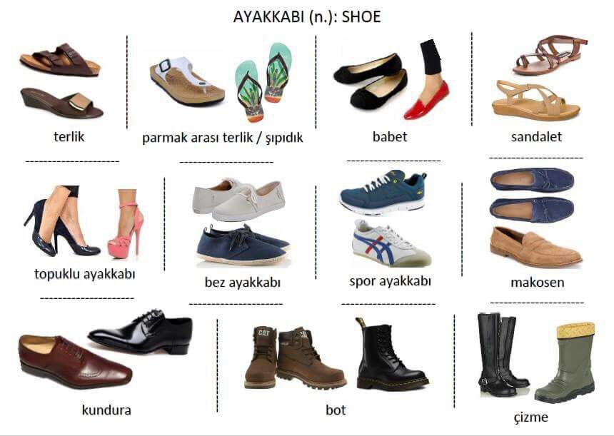 Перевод с английского на русский язык shoes. Kinds of Shoes. Different kinds of Shoes. DELCO обувь. Kinds of Shoes in English.