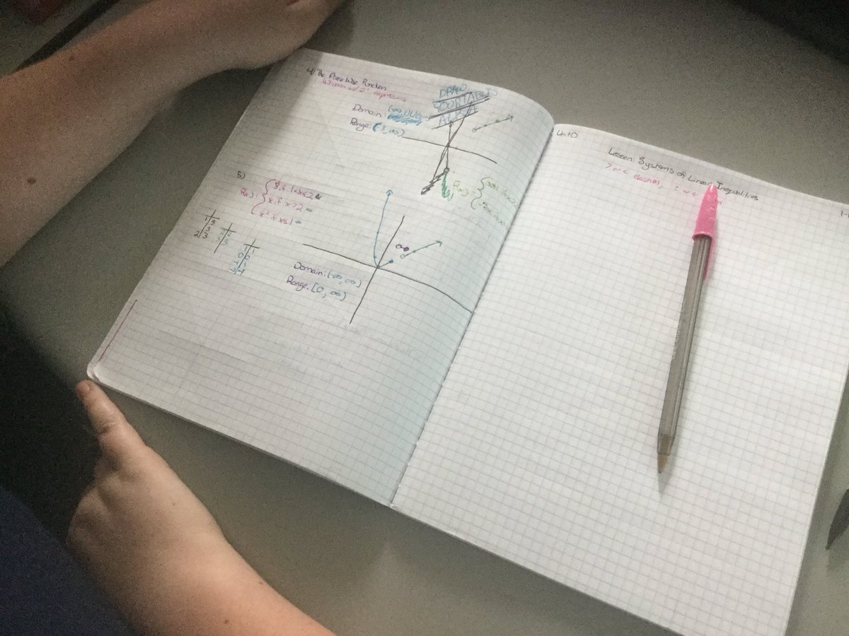 B_E_AIG's tweet photo. See? This is why we work so hard on this @NCMathematics standard in #MathI . Wherever you go, whatever you do #slopeintercept is following you! @oechs17 #MathIII https://t.co/UVoDGtegZM
