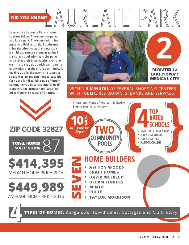 FusilierMgmt's tweet photo. 11 Fun Facts about #LakeNona's Laureate Park neighborhood from our friends @cfmonthly https://t.co/Kka4W33W9N