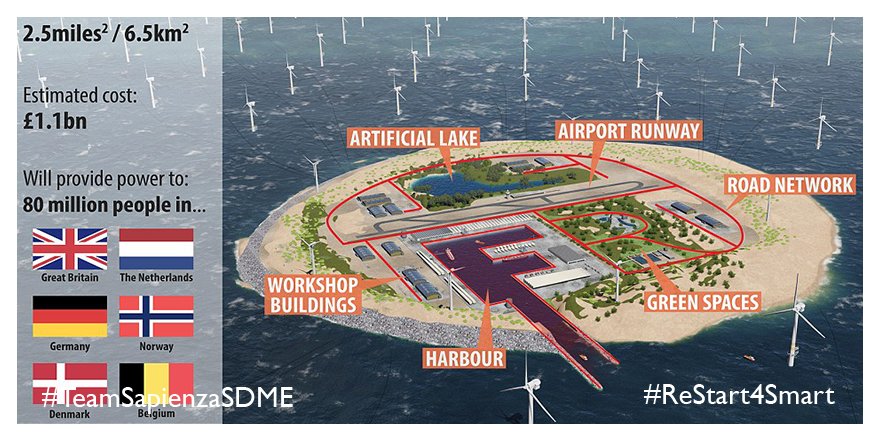 SapienzaSDME's tweet photo. The #NorthSeaWindPowerHub, an artificial island in the North Sea that could supply renewable energy to 80 million people in Europe is set to open in 2027.
#RenewableEnergy #NSWPH https://t.co/DY7kZcTzht