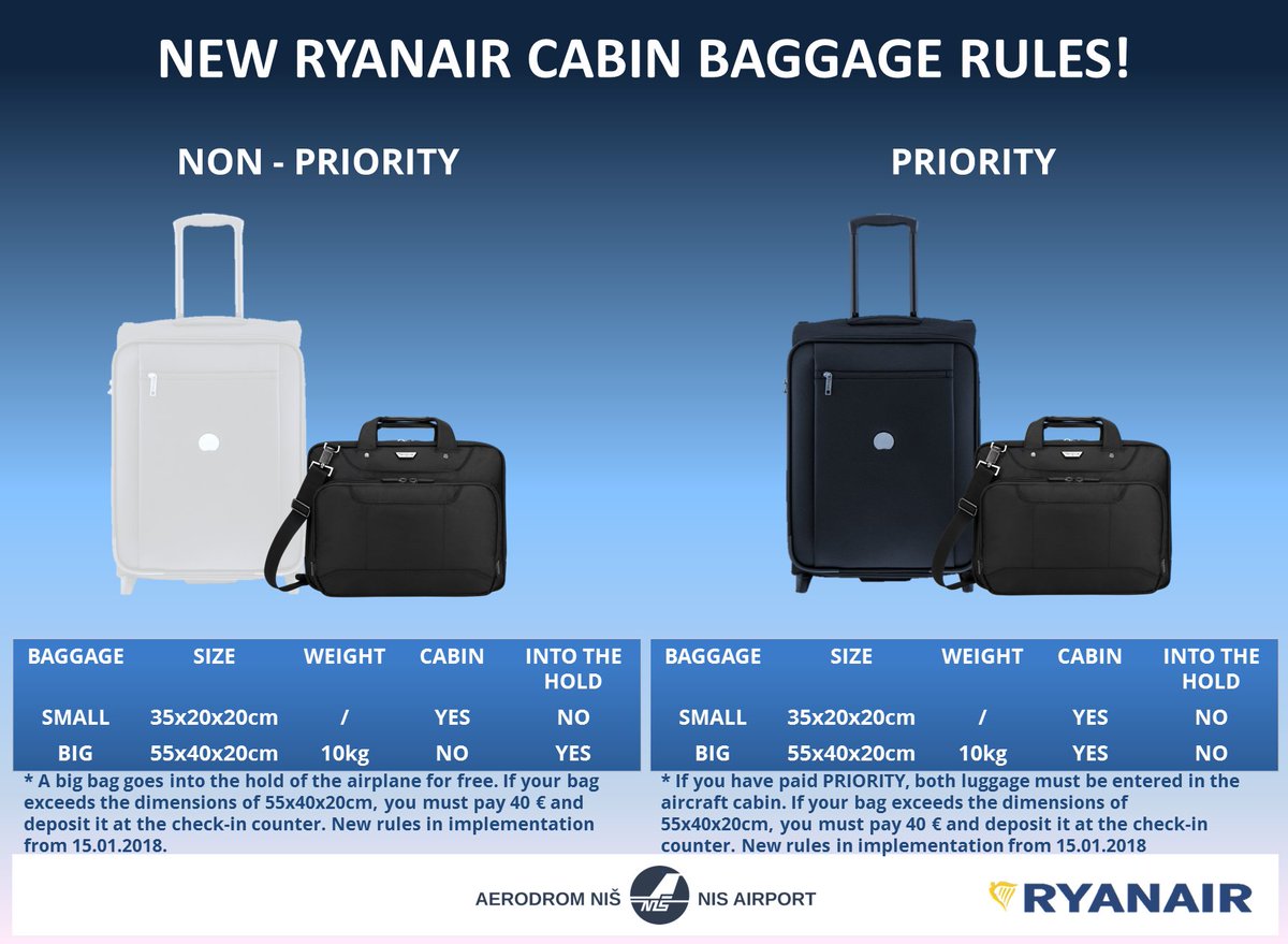 Ryanair Cabin Bag Dimensions