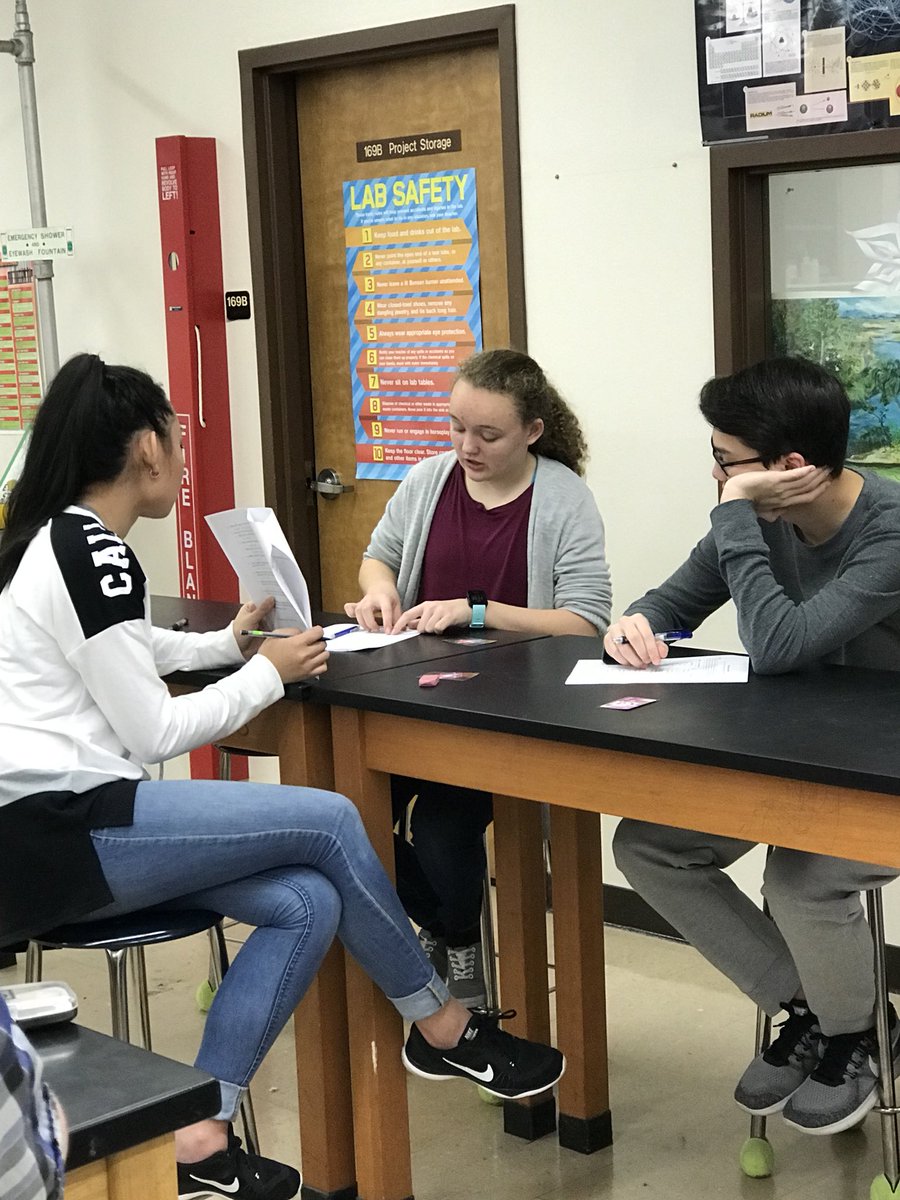 Beth Branch On Twitter Pogil Inquiry Activity For