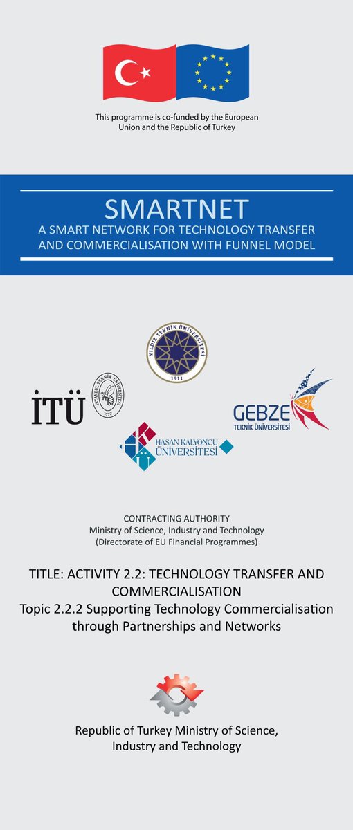 kalitto_hku's tweet photo. SmartNet Projesi çalışmaları konsorsiyum temsilcileri ve @TCSanayi Bakanlığı görüşmeleri ile devam ediyor.
#SmartNet #Network #TechnologyTransfer #Commercialisation #FunnelModel https://t.co/yrfQAr1y3H
