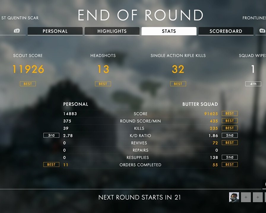 Rowin2501's tweet photo. This is how you ruin a team's day in Battlefield 1 Frontlines mode.
#XboxOne
#scoutclass
#marksman
#battlefield1
#ilovesniping
#makingpeopleangryonebulletatatime https://t.co/tJd340uGzH