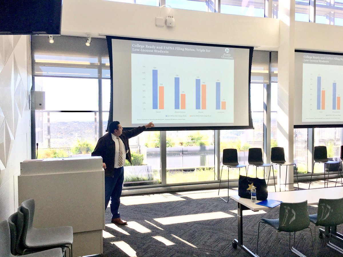 collegeNsight's tweet photo. Want to help students/parents afford higher education? We are training volunteers to help at #FAFSA events across #ATX Sign up for our 1/25 training lunch:  https://t.co/JGBAscY4eV https://t.co/EjvYxBANya