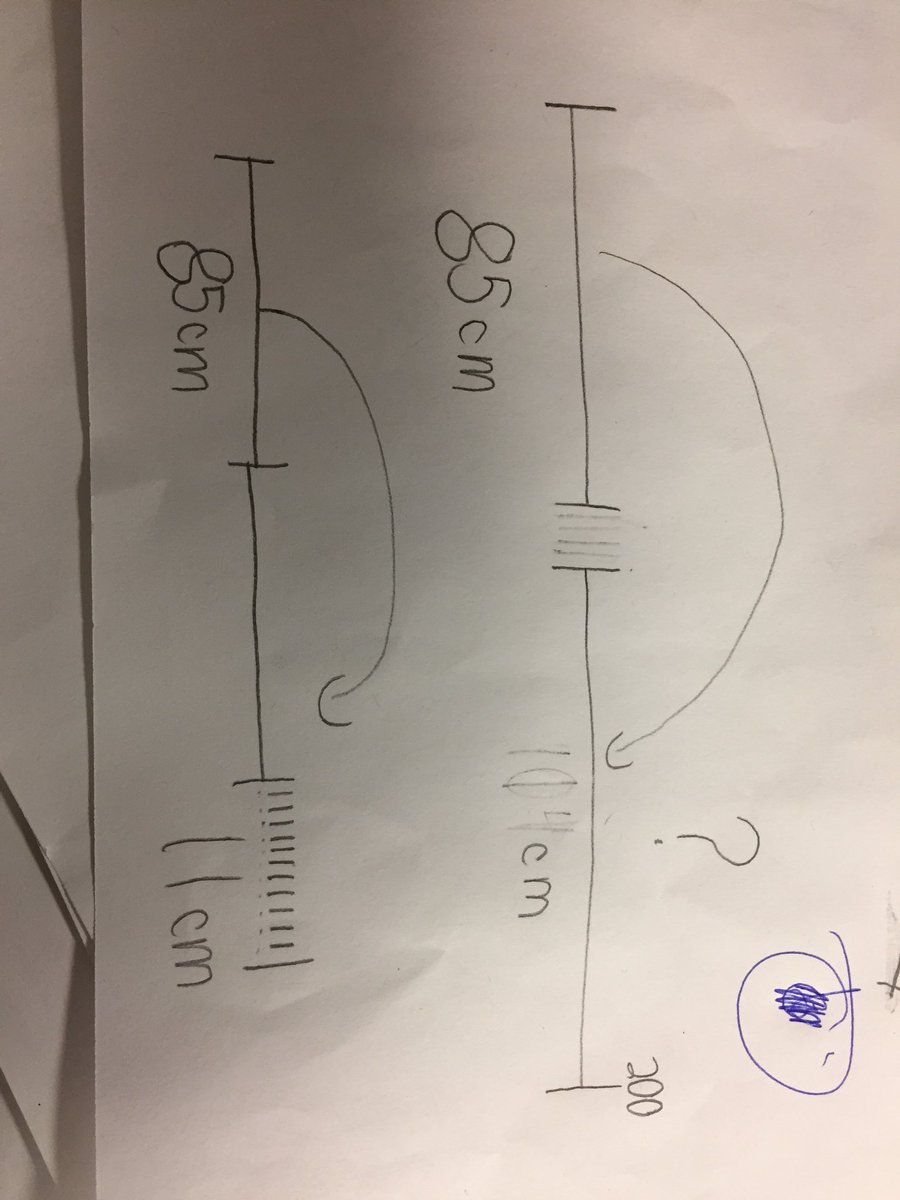 Today’s challenge. Ss work. Authentic representation of range of readiness. Understanding of whole numbers and value, representation of thinking. More importantly, do I understand what the question is asking? <a href="/BellviewBobcat/">Bellview Bobcats</a> <a href="/MrshinrichsT/">Jennifer Hinrichs</a>
