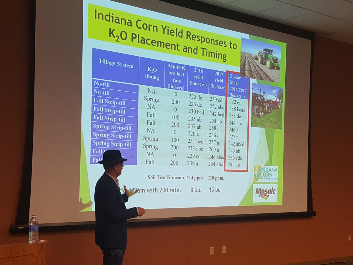 OhioStatePA's tweet photo. We also want to thank our #PrecisionU18 speakers who shared their expert knowledge with attendees.
Robert Mullen
Dr. Tony Vyn
Jim Swartz
Jamie Bultemeier
Dr. Scott Shearer
Nate Douridas
Lee Radcliff
Jay Witkop
Mike Schwegman
Dr. Brian Arnall
Glen Arnold
Dave Scheiderer https://t.co/EUMrtOISZ6