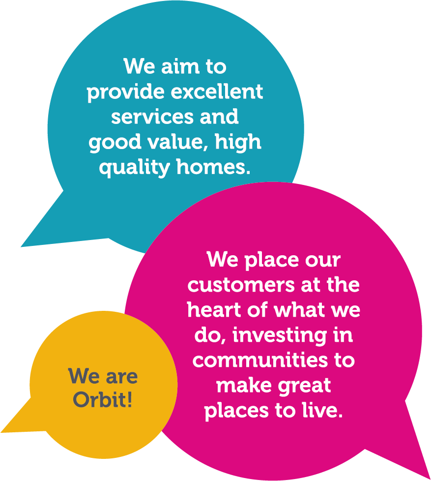 orbitgroup's tweet photo. Orbit Customer Promise

https://t.co/w8HoPLlztk

#WeareOrbit https://t.co/9DuWwnJJGV